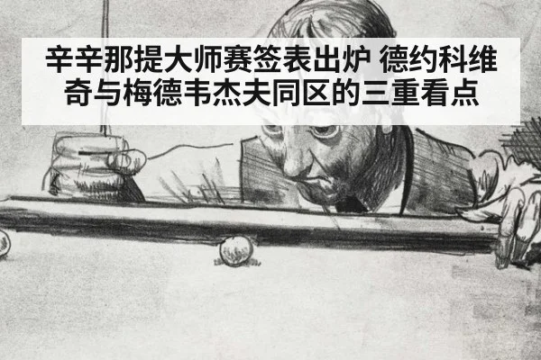 辛辛那提大师赛签表出炉 德约科维奇与梅德韦杰夫同区的三重看点